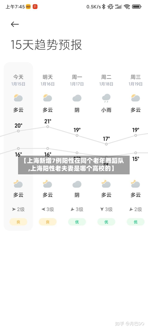 【上海新增7例阳性在同个老年舞蹈队,上海阳性老夫妻是哪个高校的】
