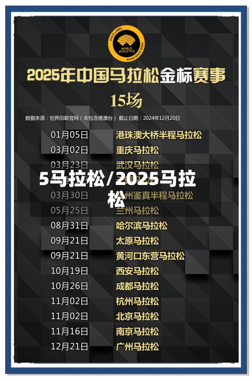 5马拉松/2025马拉松