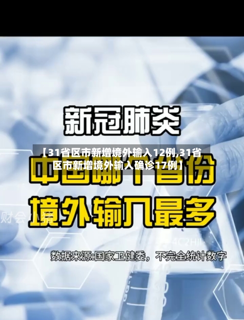 【31省区市新增境外输入12例,31省区市新增境外输入确诊17例】-第3张图片