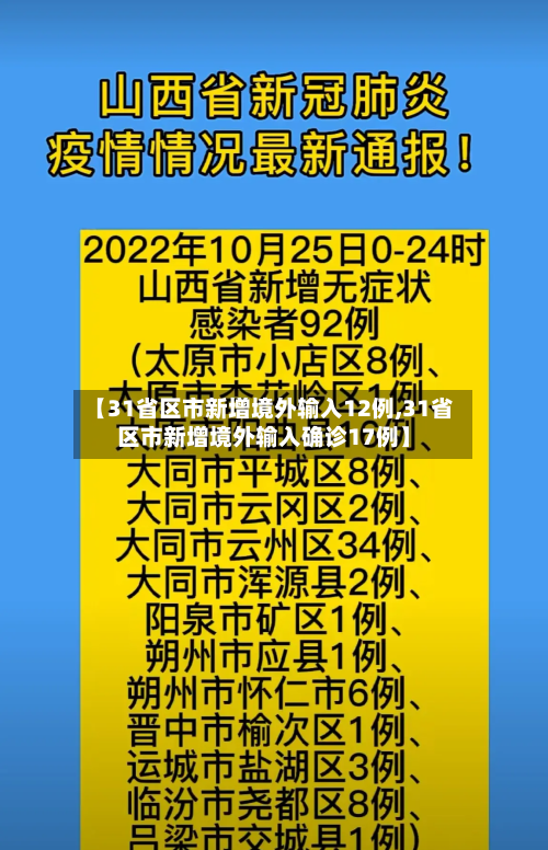 【31省区市新增境外输入12例,31省区市新增境外输入确诊17例】-第2张图片