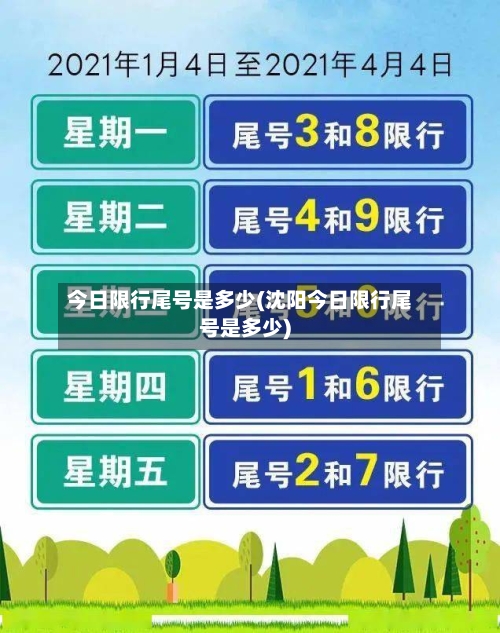 今日限行尾号是多少(沈阳今日限行尾号是多少)-第2张图片