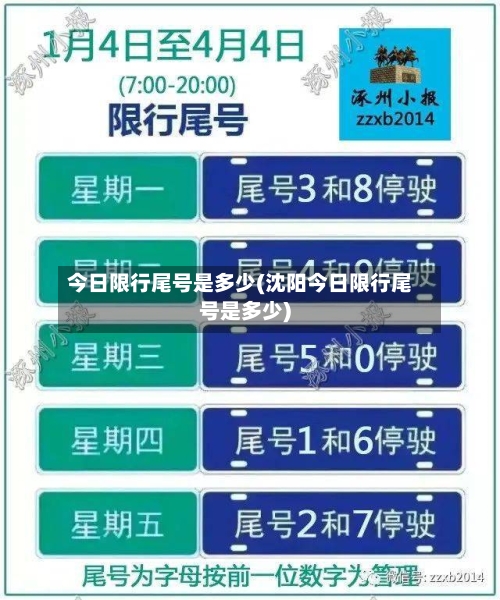 今日限行尾号是多少(沈阳今日限行尾号是多少)-第1张图片
