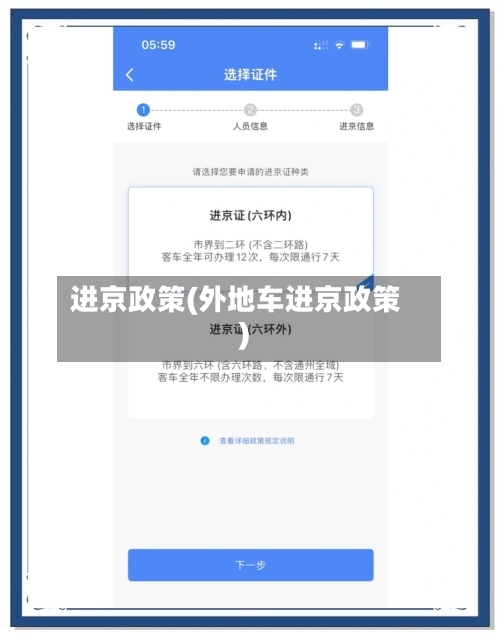 进京政策(外地车进京政策)-第2张图片