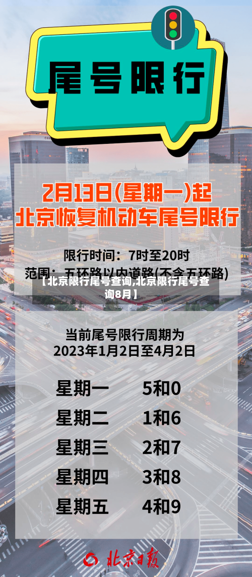 【北京限行尾号查询,北京限行尾号查询8月】-第2张图片