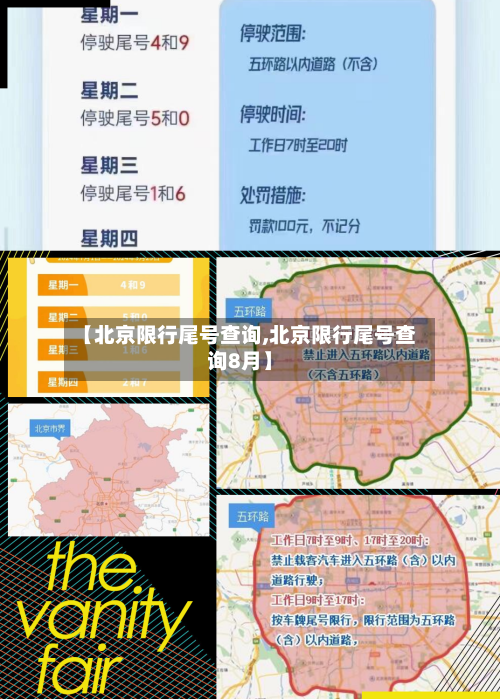 【北京限行尾号查询,北京限行尾号查询8月】
