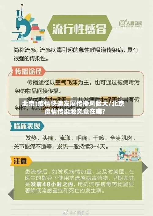 北京:疫情快速发展传播风险大/北京疫情传染源究竟在哪?