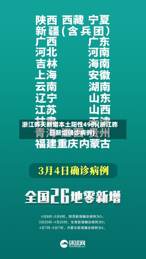 浙江昨天新增本土阳性49例(浙江昨日新增确诊病例)