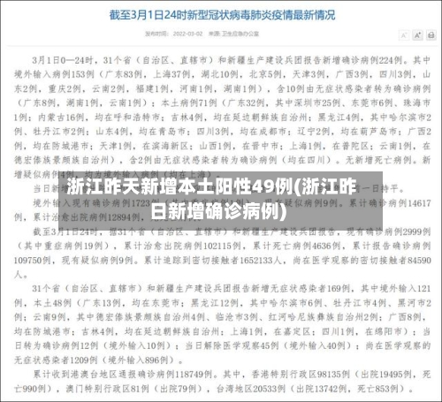 浙江昨天新增本土阳性49例(浙江昨日新增确诊病例)-第2张图片
