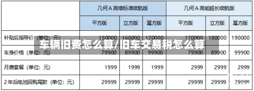 车辆旧费怎么算/旧车交易税怎么算-第1张图片