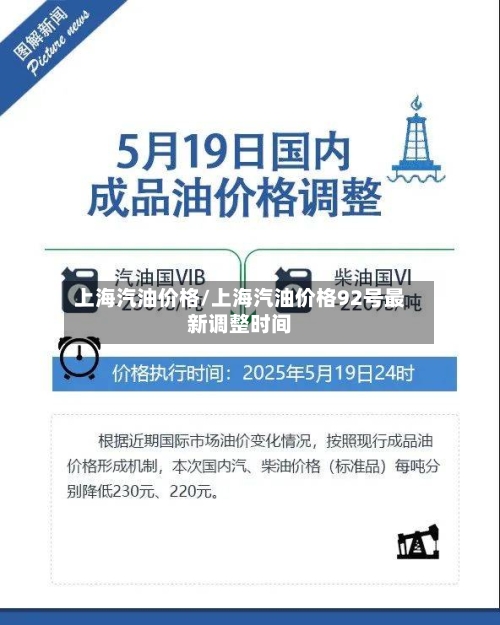 上海汽油价格/上海汽油价格92号最新调整时间