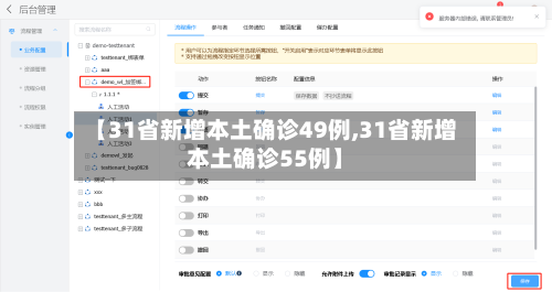 【31省新增本土确诊49例,31省新增本土确诊55例】-第3张图片