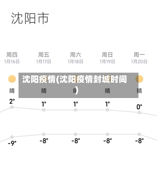 沈阳疫情(沈阳疫情封城时间)-第1张图片