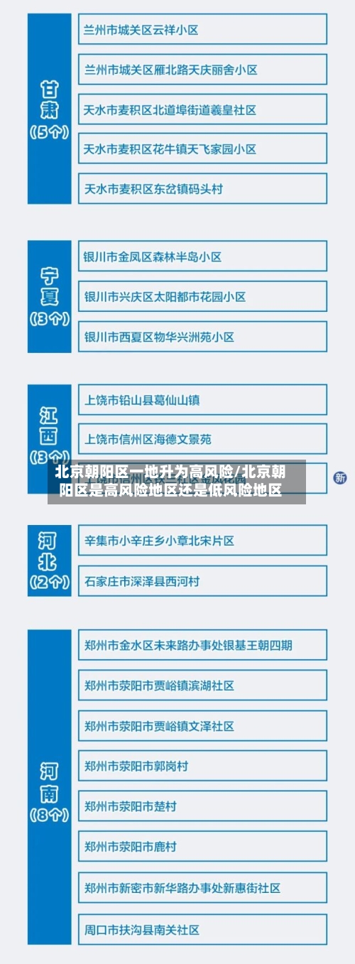 北京朝阳区一地升为高风险/北京朝阳区是高风险地区还是低风险地区-第2张图片