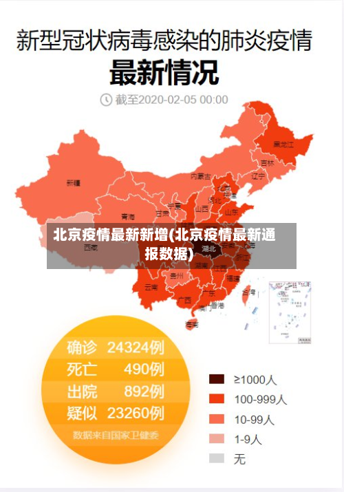 北京疫情最新新增(北京疫情最新通报数据)