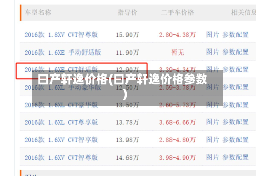 曰产轩逸价格(曰产轩逸价格参数)-第2张图片