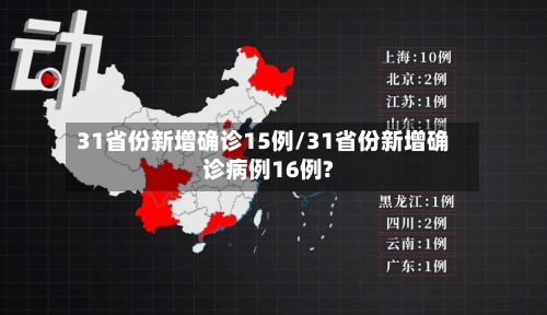31省份新增确诊15例/31省份新增确诊病例16例?-第3张图片