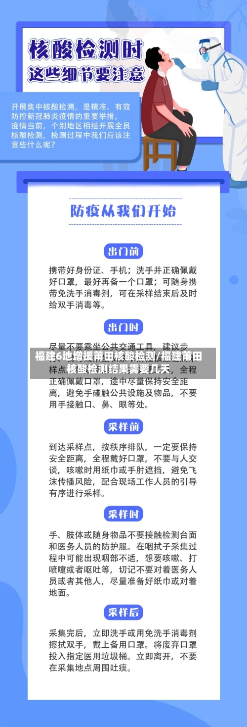 福建6地增援莆田核酸检测/福建莆田核酸检测结果需要几天-第1张图片