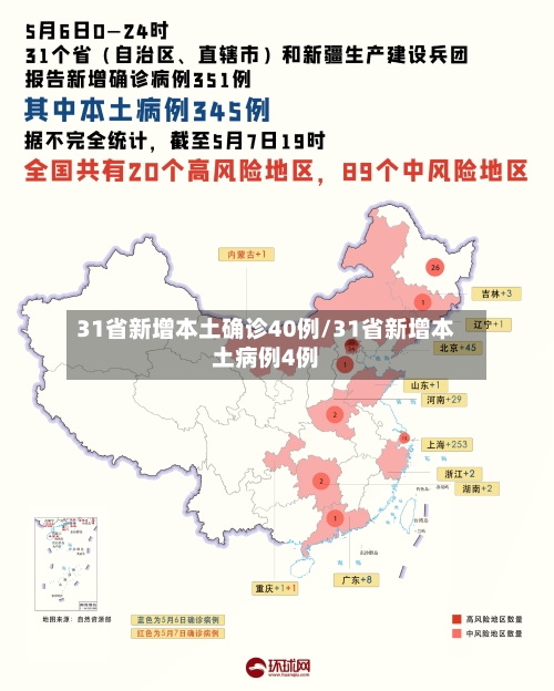 31省新增本土确诊40例/31省新增本土病例4例-第1张图片