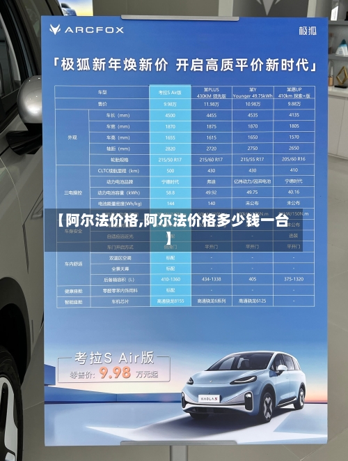 【阿尔法价格,阿尔法价格多少钱一台】-第3张图片