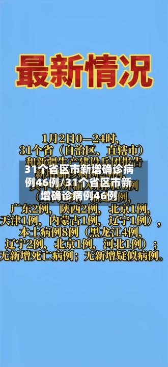 31个省区市新增确诊病例46例/31个省区市新增确诊病例46例