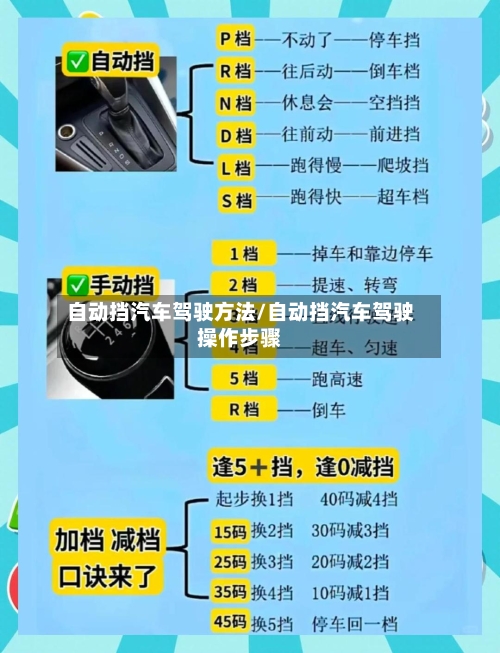 自动挡汽车驾驶方法/自动挡汽车驾驶操作步骤