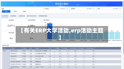 【有关ERP大学活动,erp活动主题】-第3张图片