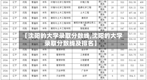 【沈阳的大学录取分数线,沈阳的大学录取分数线及排名】-第1张图片